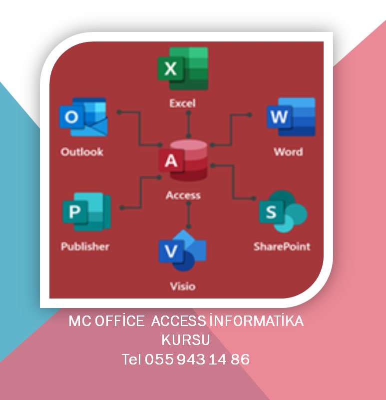 seller.az Fərdi Ofis Word Excel  informatika kursu ferdi