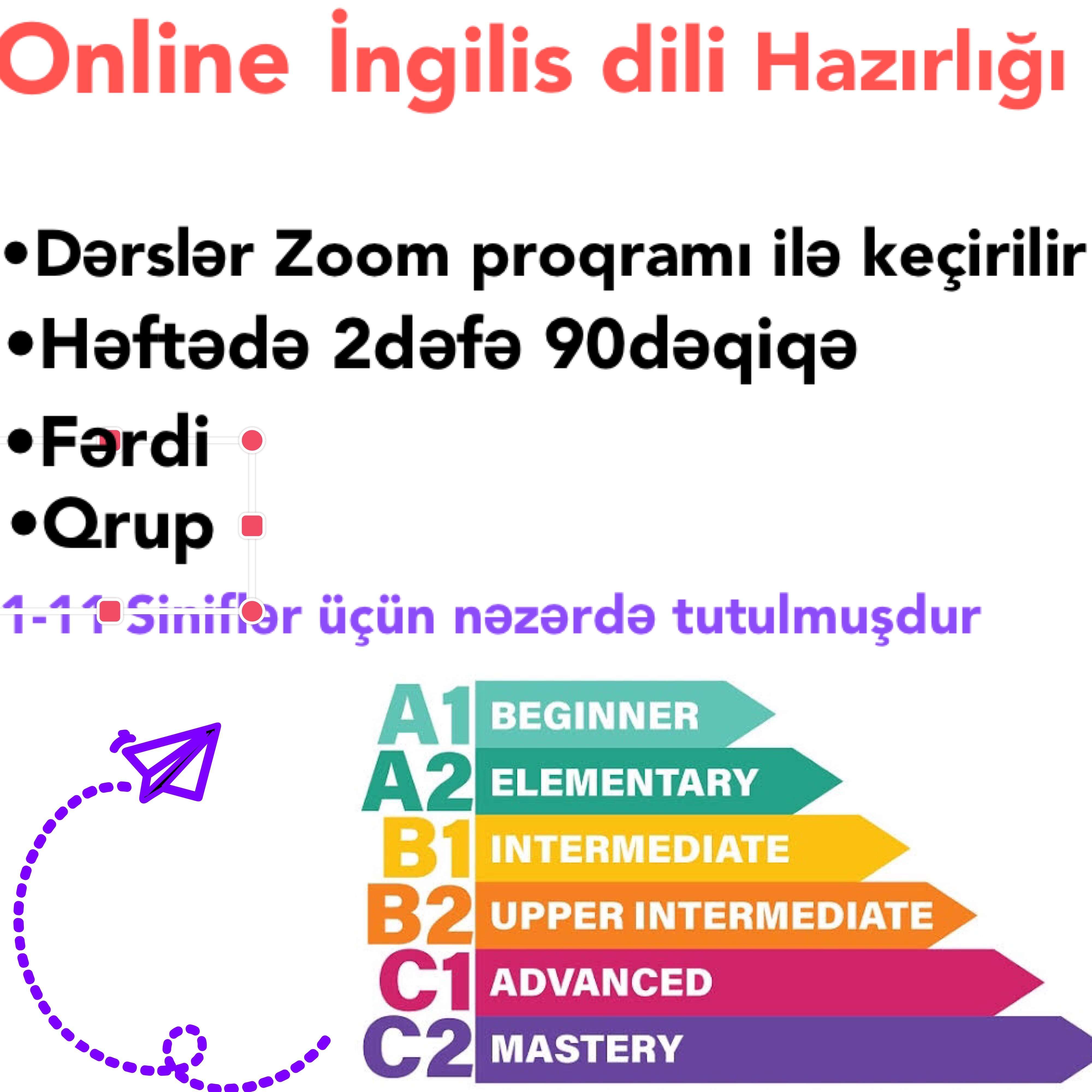 seller.az Online İngilis dili Hazırlığı